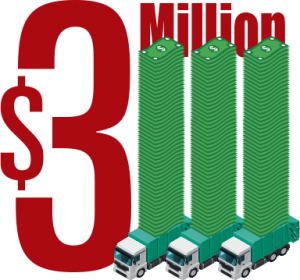 3 Million Infographic Small