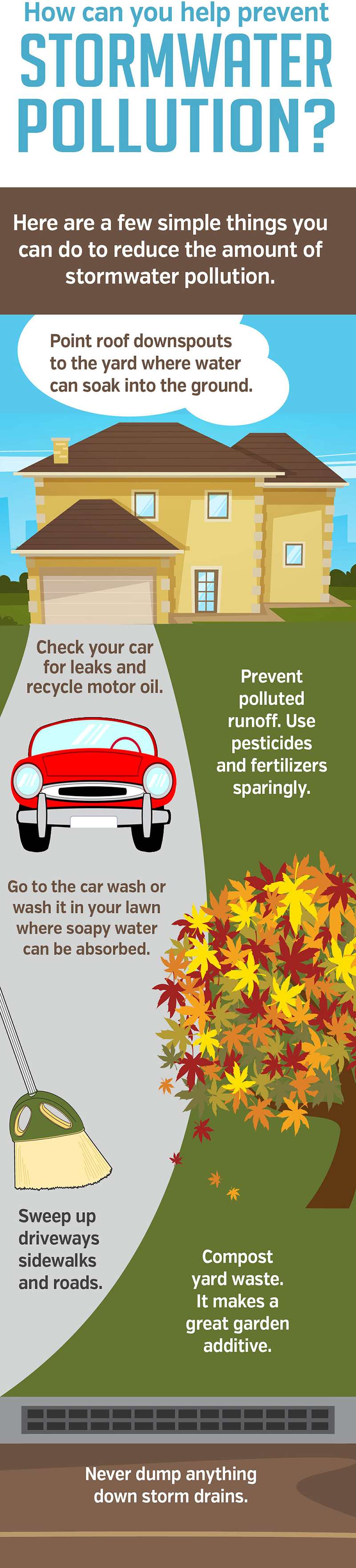Stormwater Pollution