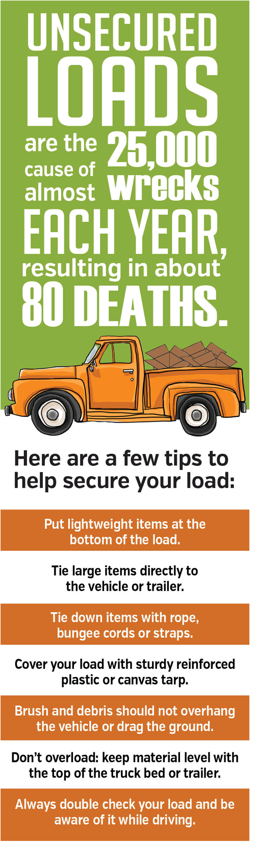 Unsecured Loads
